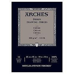 בלוק ארצ Arches